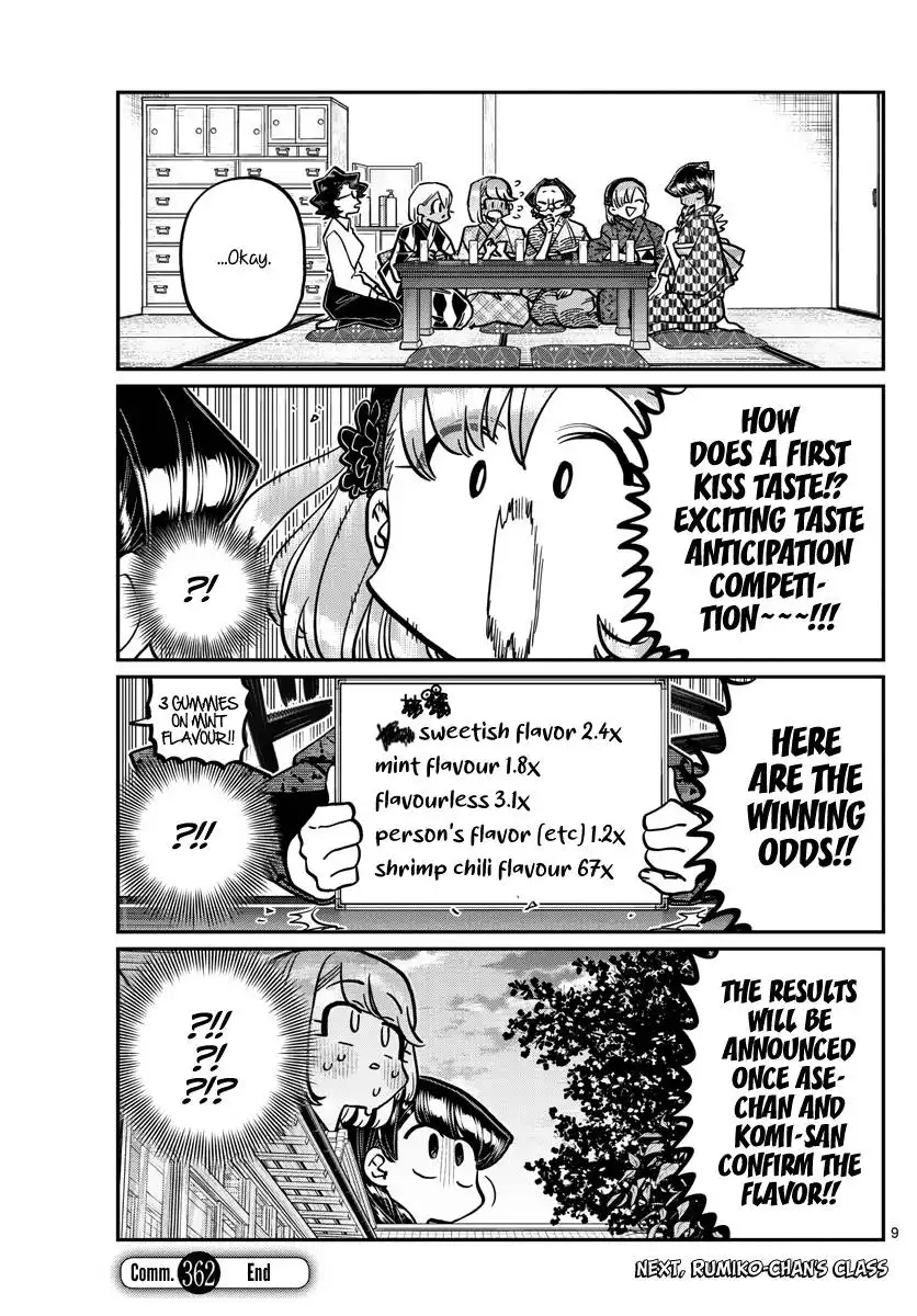 Komi-san wa Komyushou Desu Chapter 362 9